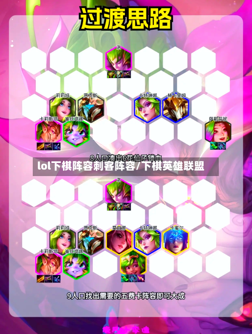 lol下棋阵容刺客阵容/下棋英雄联盟-第2张图片