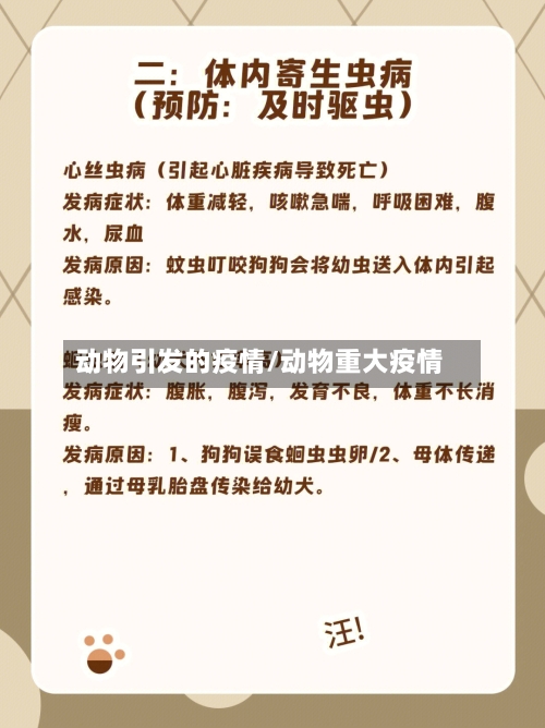 动物引发的疫情/动物重大疫情