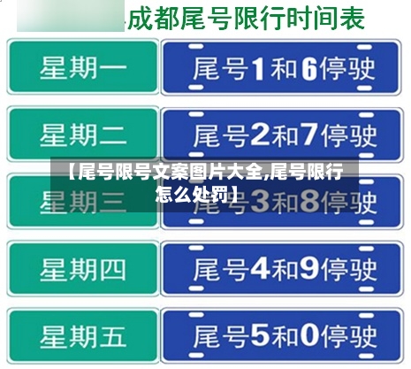 【尾号限号文案图片大全,尾号限行怎么处罚】-第2张图片