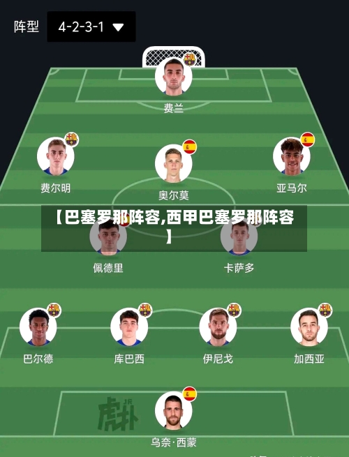 【巴塞罗那阵容,西甲巴塞罗那阵容】
