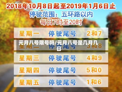 元月八号限号吗/元月八号是几月几日