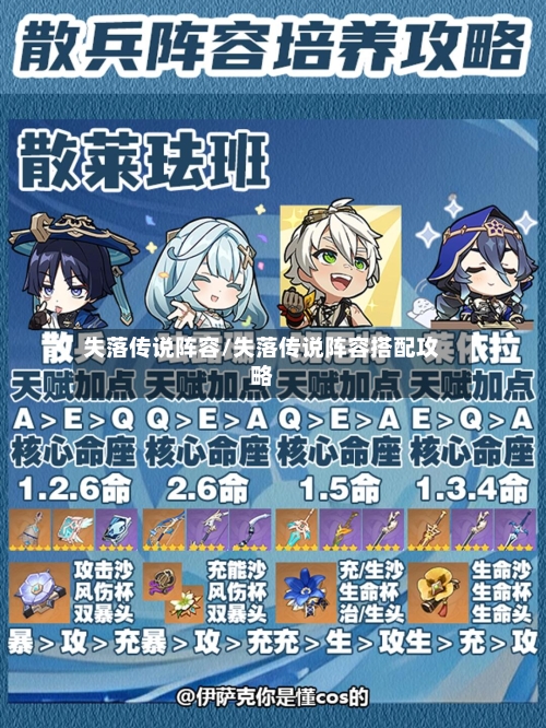 失落传说阵容/失落传说阵容搭配攻略