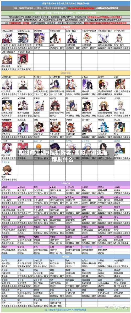 阴阳师御魂9挂机阵容/阴阳师御魂推荐刷什么