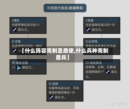 【什么阵容克制圣盾使,什么兵种克制盾兵】-第2张图片