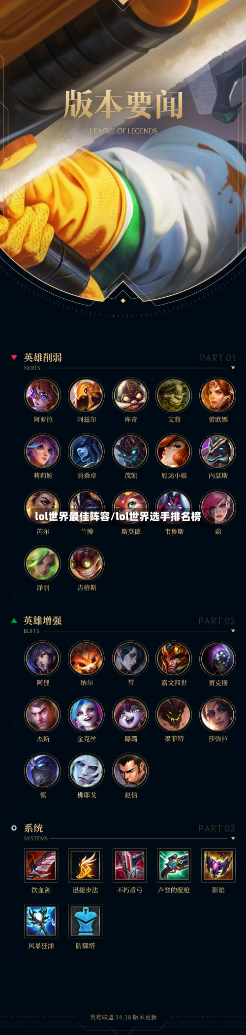 lol世界最佳阵容/lol世界选手排名榜-第3张图片
