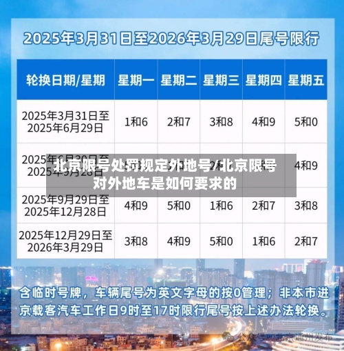北京限号处罚规定外地号/北京限号对外地车是如何要求的-第2张图片
