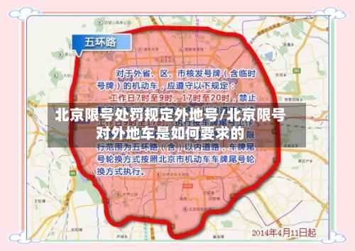北京限号处罚规定外地号/北京限号对外地车是如何要求的